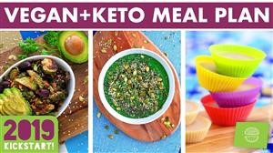 Keto Diet Meal Plan for Diabetes Type 1